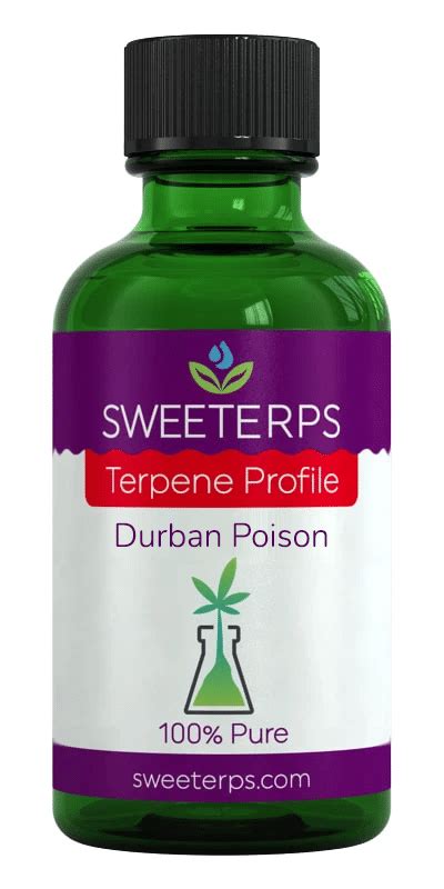 Durban Poison Terpenes