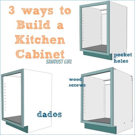 Making cabinet drawer boxes is another of the more challenging aspects of cabinetmaking. Three ways to build DIY Kitchen Cabinets - Sawdust Girl®