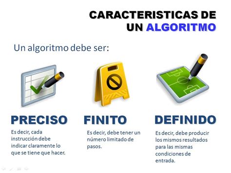 Conceptos B Sicos De Algoritmos Y Diagramas De Flujo Julio