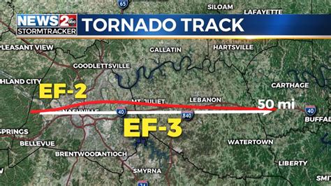 Tennessee Tornado An Ef4 Winds Of 175 Mph