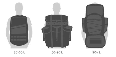Backpack Size Chart For Camping Hunting Hiking And Fishing With