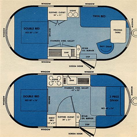 1936 Plan Of The Airstream Clipper A Travel Trailer That Slept Four