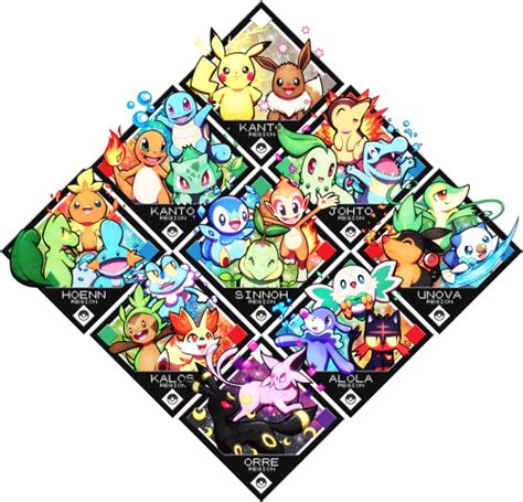 Download Pokemon Sun And Moon Starter Split Evolution Full Size Png