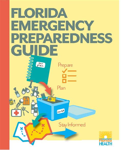 2014 Florida Emergency Preparedness Guide- English | Emergency preparedness, Hurricane 