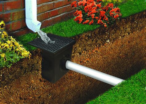 Catch Basin Drains Residential Stormwater Productssupplies Nds