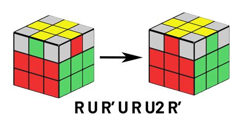 Rubik Kocka Kirakása Egyszerűen Kezdő Módszer Rubik Kocka Rubik