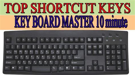 Top 20 Useful Computer Keyboard Shortcut Keys Become Keyboard Master
