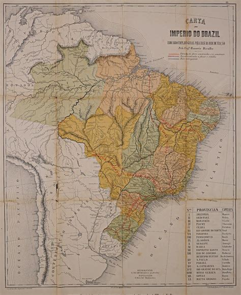 Império do Brasil