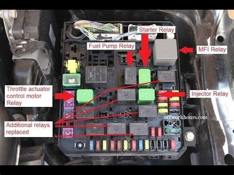 2009 lancer fuse box 2005. Mitsubishi Lancer Ralliart and Evolution X Relay Replacement - YouTube