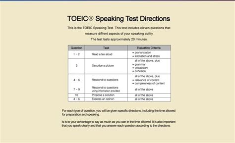 Toeic Speaking Sample 6