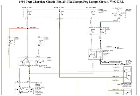 Final video on the jeep wrangler yj headlight wiring diy harness upgrade. 1996 Jeep Cherokee Headlight Switch Wiring Diagram Pics - Wiring Diagram Sample