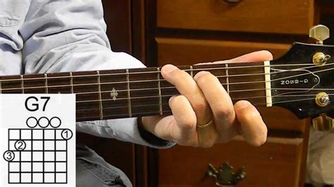 The G7 Chord How To Play Basic Guitar Chords Guita For Beginners