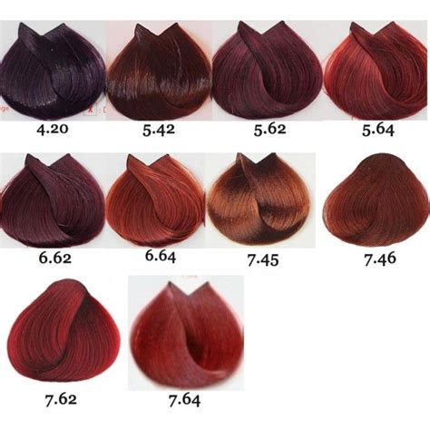 Copper Red Hair Colour Chart Hairstyle Arti 241 Photos Barber