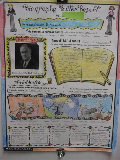 Biography Poster Report Graphic Organizer Poster Scho