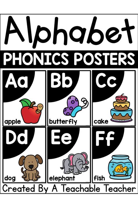 Alphabet Phonics Posters A Teachable Teacher