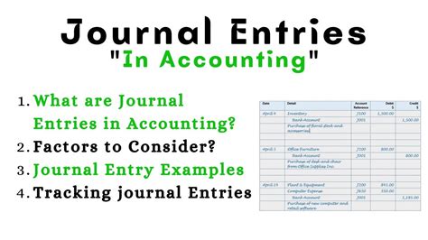 What Is Journal Entry In Accounting YouTube