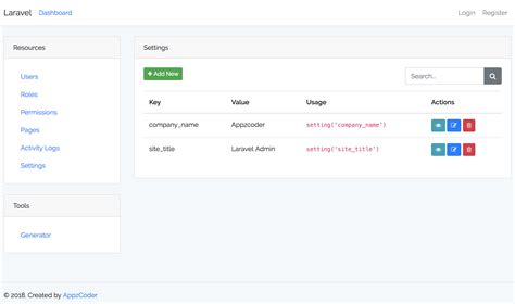 Laravel Admin