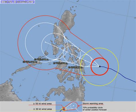 Typhoon Melornona Moving Towards Samar Sorsogon News From The Philippines