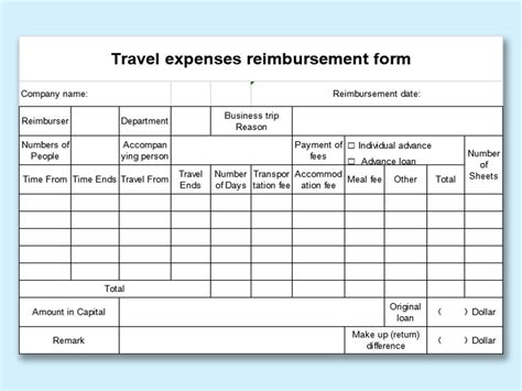 Excel Travel Budget Template