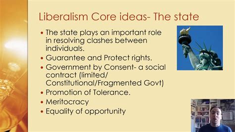 1 Political Ideas Liberalism The Basics Youtube