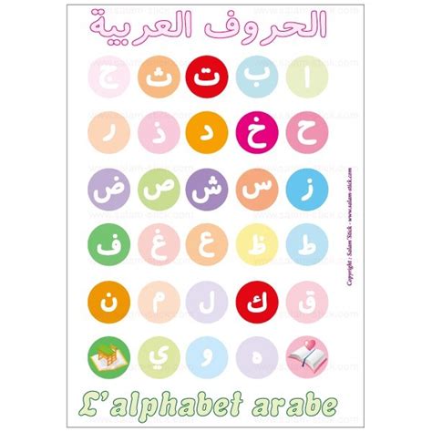 Poster De Lalphabet Arabe