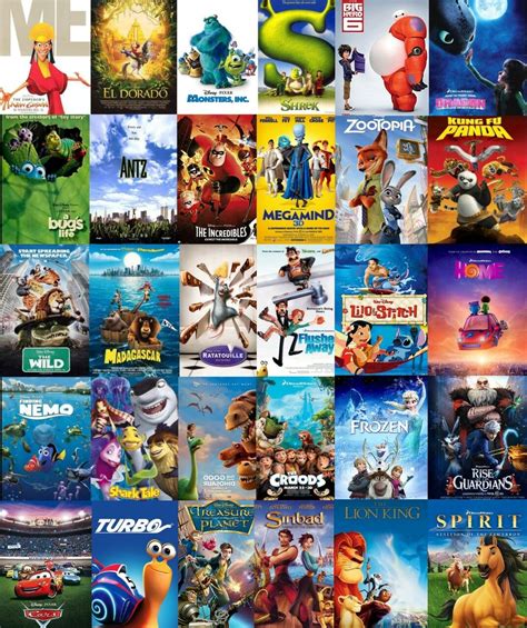 Dreamworks Disney Pixar Animated Movies Similarities Pixar My Xxx Hot Girl