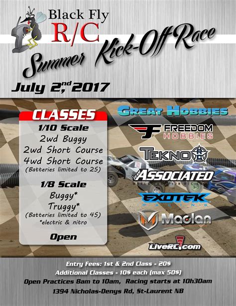 2017blackfly Race1 Maritime Rc Racing