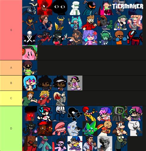 Mods Fnf Friday Night Funkin Tier List Community Rankings Tiermaker Hot Sex Picture