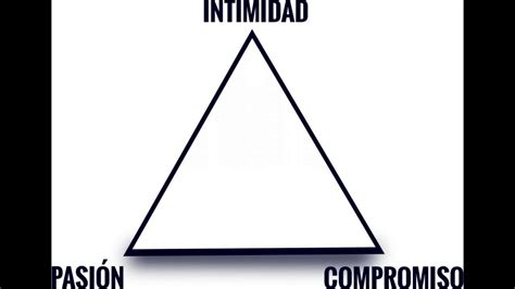 Cap3 Teoría Triangular Del Amor Según Sternberg Youtube