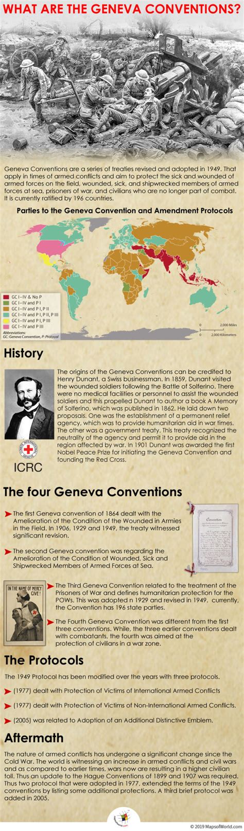 Infographic Giving Details On Geneva Conventions Answers