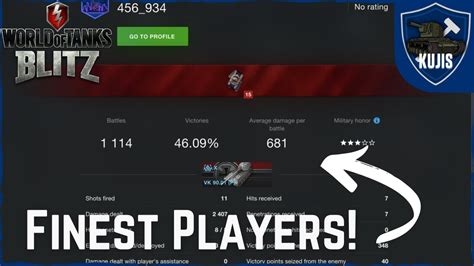 Blitz Players At The Finest Wot Blitz Youtube