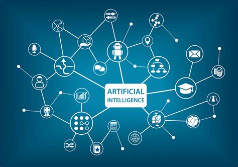 How Was Artificial Intelligence Born How Will Ai Evolve And Affect The
