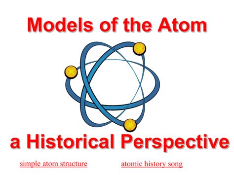 Powerpoint Models Of The Atom