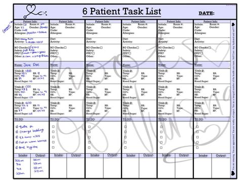 CNA Patient Task List Report Sheet For Patients Etsy