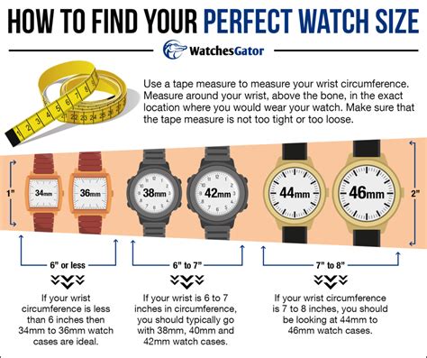How To Find Your Perfect Watch Size Infographic Website