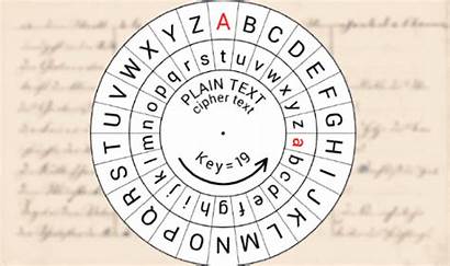 Cipher Decoder Caesar Decrypt Websites
