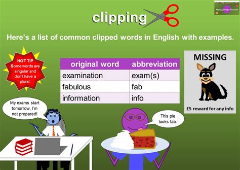Schwer Ewig Veranschaulichen Clipping Words Examples Junior Als
