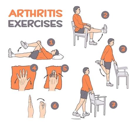 Exercises Help Ease Pain Of Arthritis