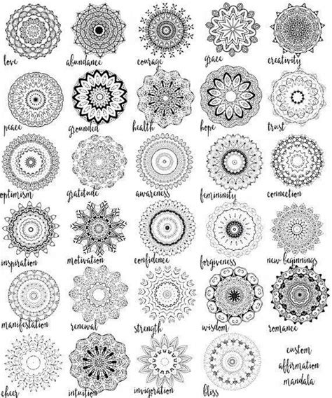 Different Types Of Mandalas