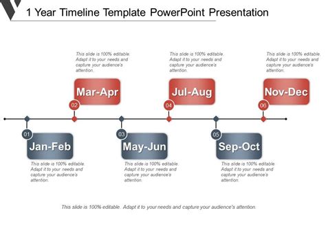 1 Year Timeline Template Powerpoint Presentation Graphics