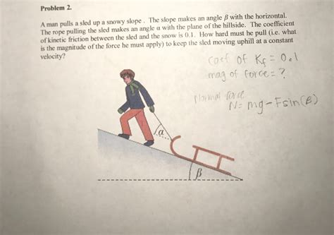 Solved Problem 2 A Man Pulls A Sled Up A Snowy Slope The