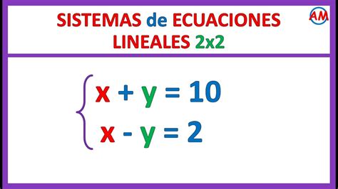 📌 Sistema De Ecuaciones Lineales 2x2 Introducción 😊 Youtube