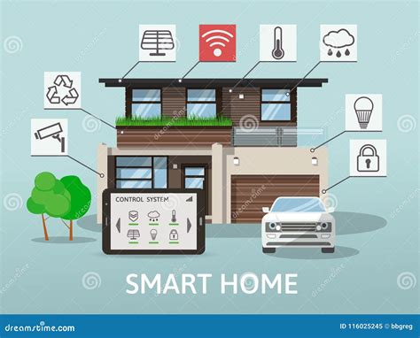 Modern Smart Home With Garage And Car Flat Design Style Concept