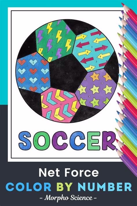 The rate at which velocity changes. Net Force - Balanced and Unbalanced Forces - Science Color ...