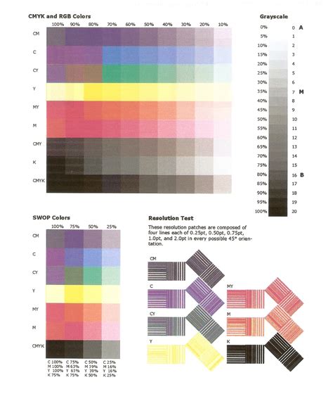 Color Test Page Color Test Page For Epson Printer Klikplayer