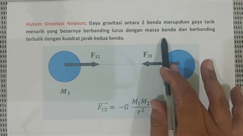 Hukum Gravitasi Newton Dan Hukum Kepler Youtube