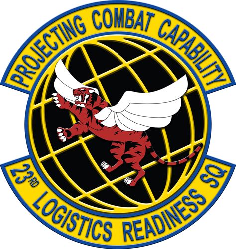 23rd Logistics Readiness Squadron