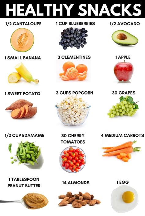 List Of Healthy 200 Calories Snack Foods With Protein Sugar Fat Fiber Information