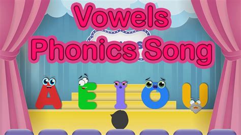 Vowel Sounds For Beginners Aeiou Youtube