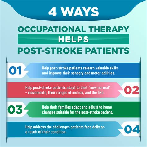 4 Ways Occupational Therapy Helps Post Stroke Patients
